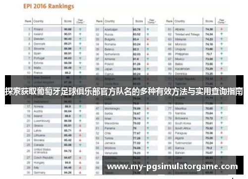 探索获取葡萄牙足球俱乐部官方队名的多种有效方法与实用查询指南