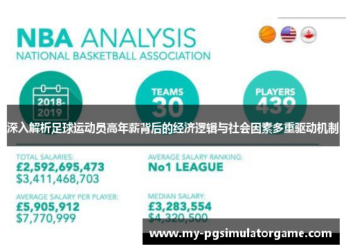 深入解析足球运动员高年薪背后的经济逻辑与社会因素多重驱动机制