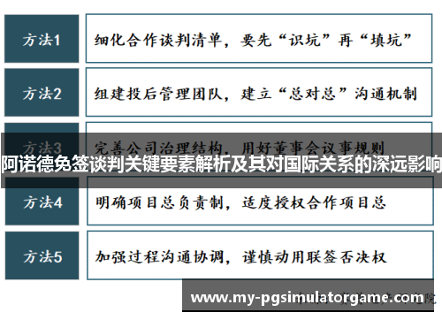 阿诺德免签谈判关键要素解析及其对国际关系的深远影响 阿诺德免签谈判关键要素解析及其对国际关系的深远影响