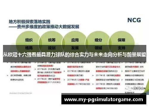 从欧冠十六强看最具潜力球队的综合实力与未来走向分析与前景展望