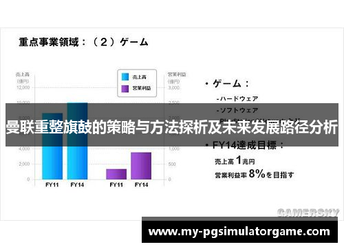 曼联重整旗鼓的策略与方法探析及未来发展路径分析